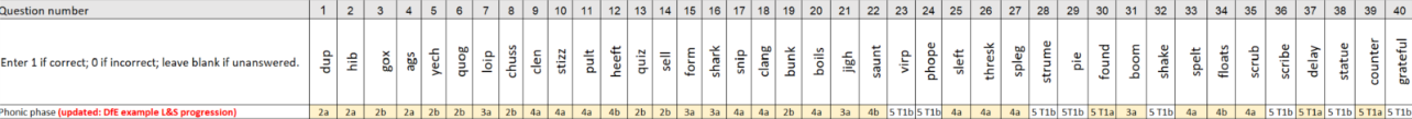 Example of screening check marks