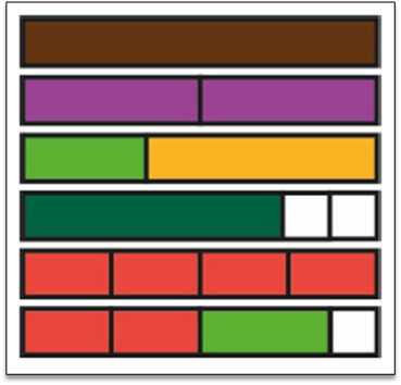 Cuisinaire rods