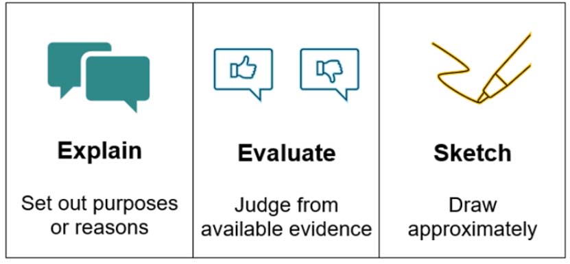 2Explain - evaluate - sketch"