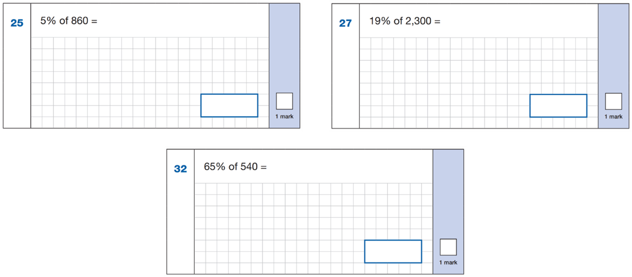 Spotlight on percentages