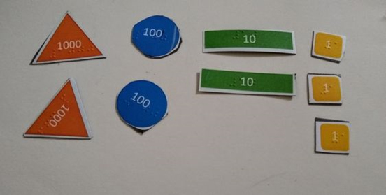 Picture 13 description: Place value magnet triangle 1000, circle 100, rectangle 10, square 1. The magnets have the print and braille on them.