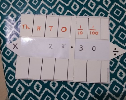 Picture 14 description: Place value chart where the digits can slide left to represent being multiplied by 10 or slide right to represent being divided by 10.