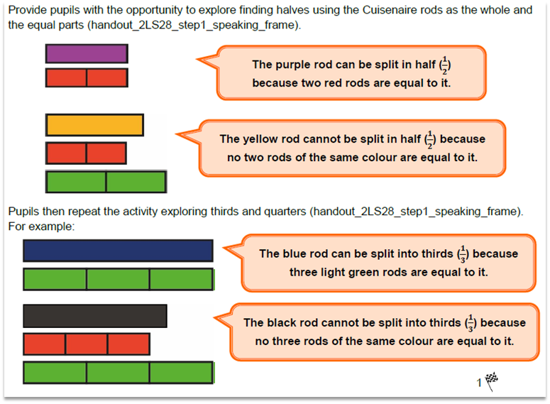 Cuisenaire rods