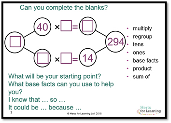 Maths graphic