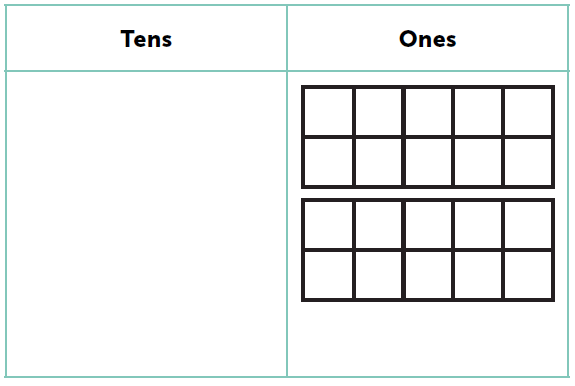 place value mat with embedded tens frame