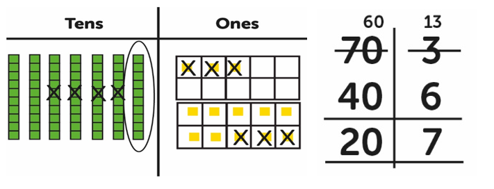 example of reasoning about calculation