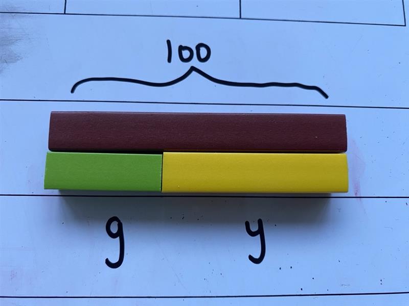 Multicoloured Cuisennaire rods