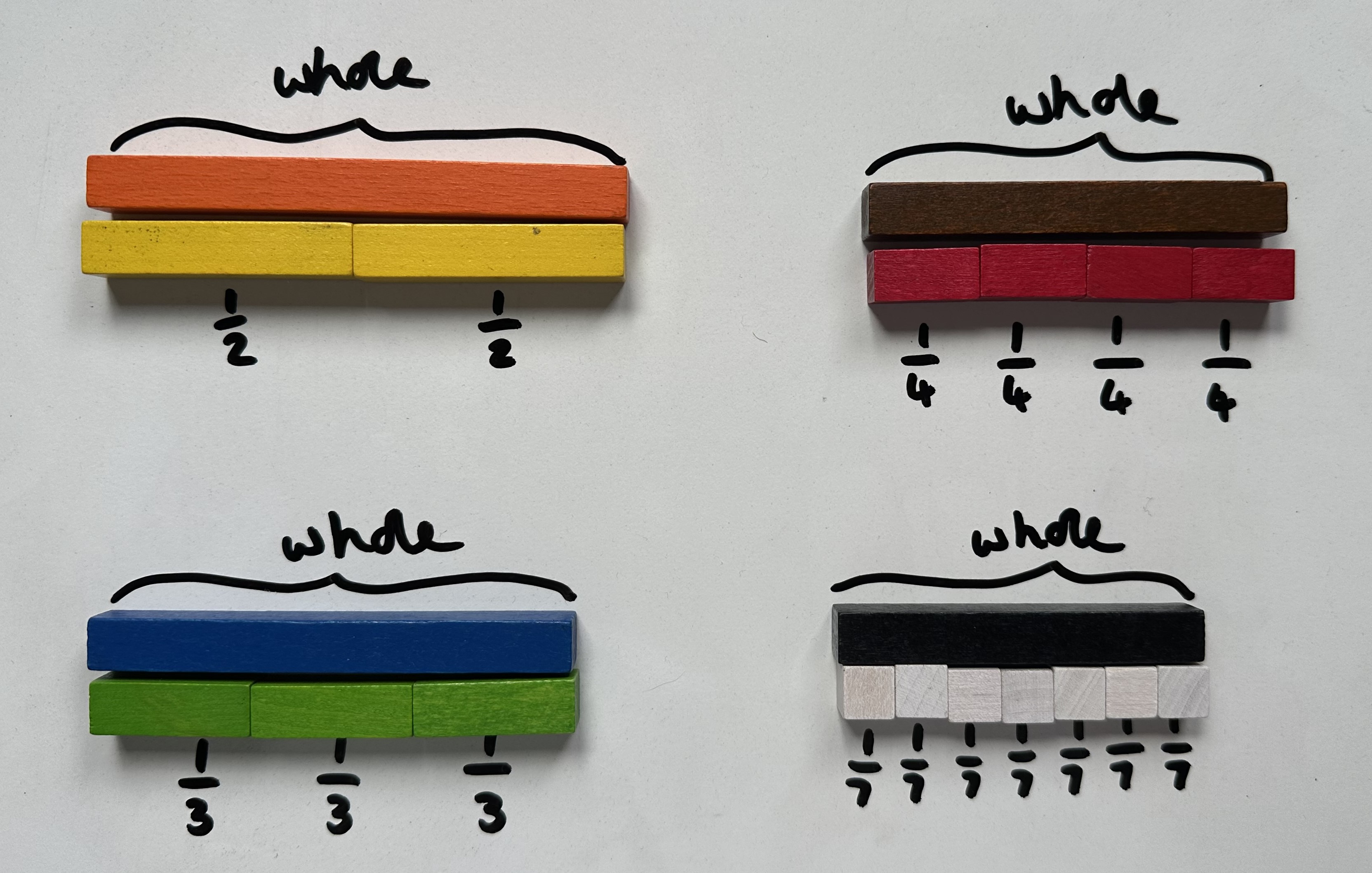 Cuisenaire rods