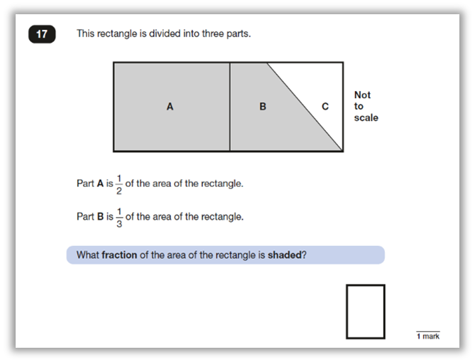 Maths diagrams