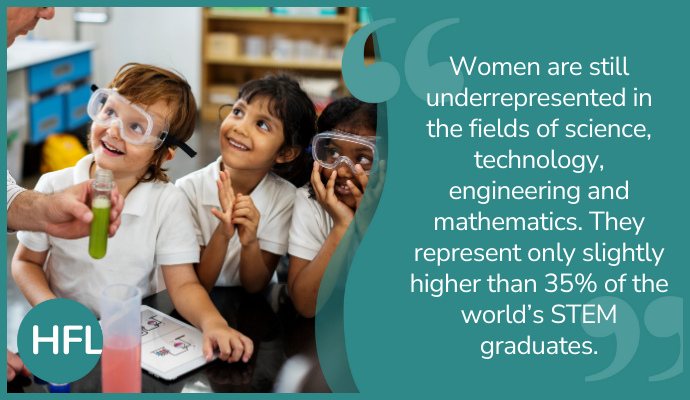 "Women are still underrepresented in the fields of science, technology, engineering and mathematics. They represent only slightly higher than 35% of the world's STEM graduates."