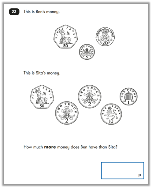 Illustration of British currency: coins