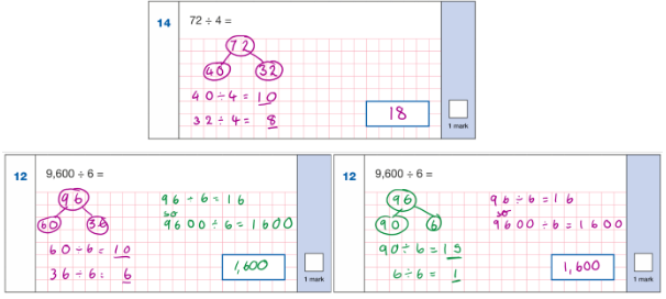 maths equation