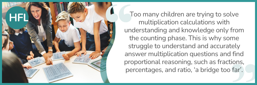 "Too many children are trying to solve multiplication calculations with understanding and knowledge only from the counting phase. This is why some struggle to understand and accurately answer multiplication questions and find proportional reasoning, such as fractions, percentages, and ratio, ‘a bridge too far’."