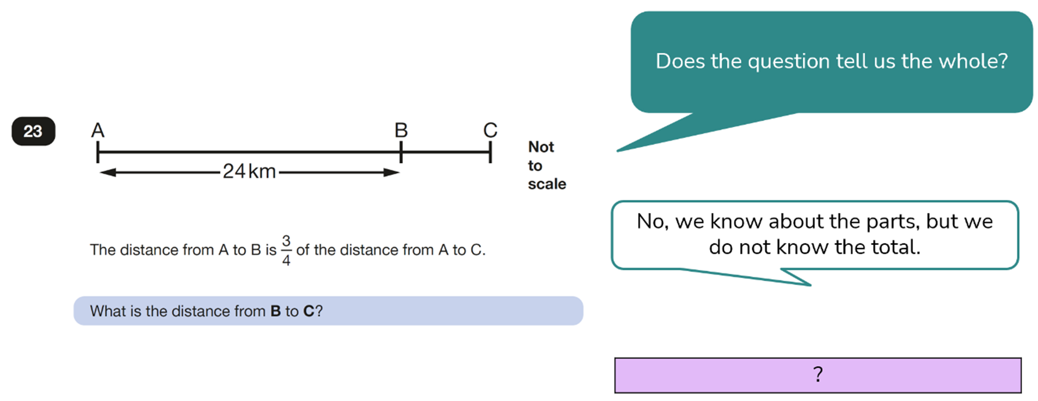 maths questions
