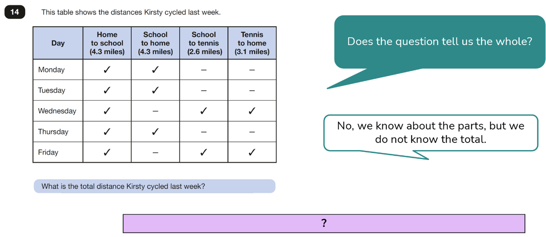 maths questions