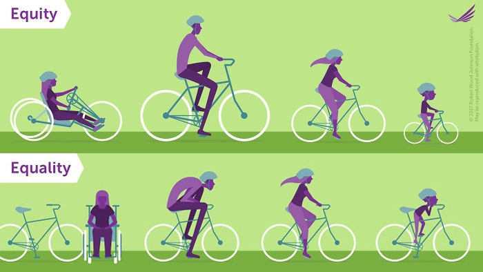 Equity and equality illustration of people on wheeled contraptions - Robert Wood Johnson foundation 