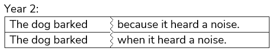 Dog barking wording suggestions