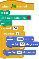 Graphic of text boxes