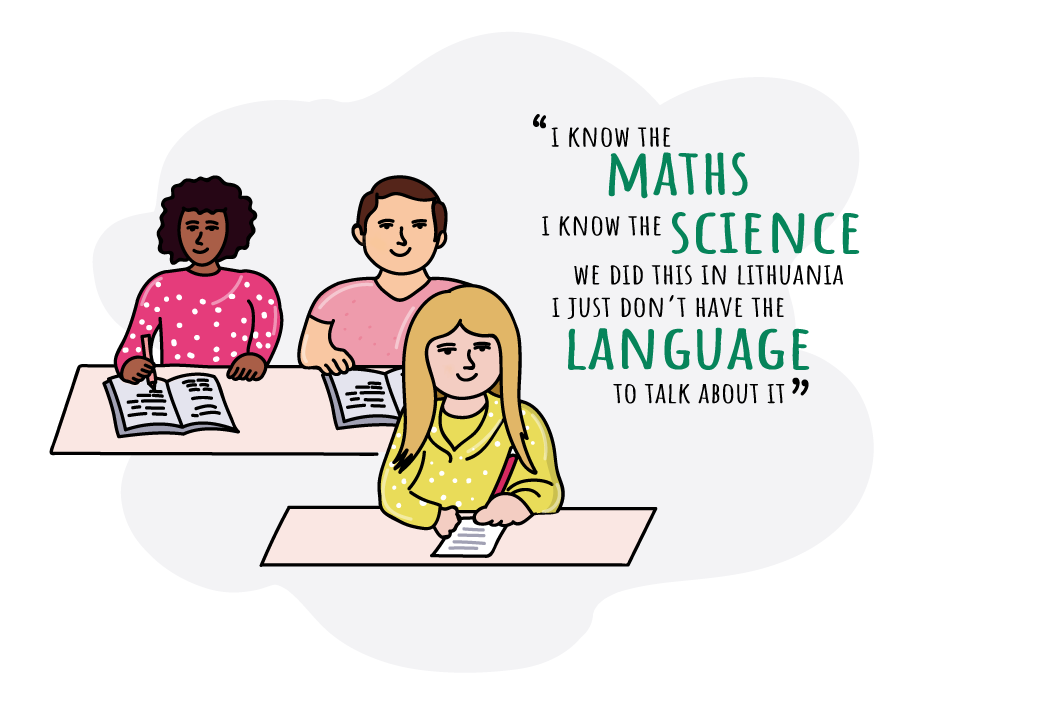 I know the maths, I know the science, we did this in Lithuania, I just don't have the language to talk about it"