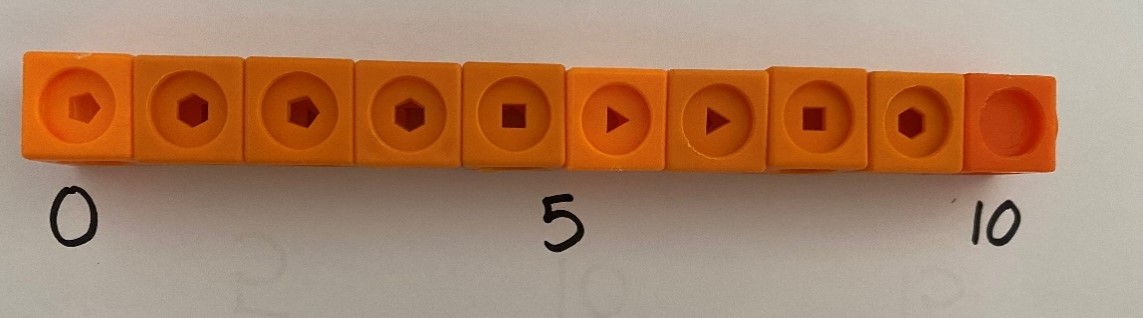 Counting blocks