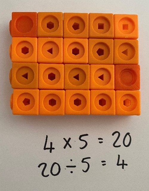 Counting blocks