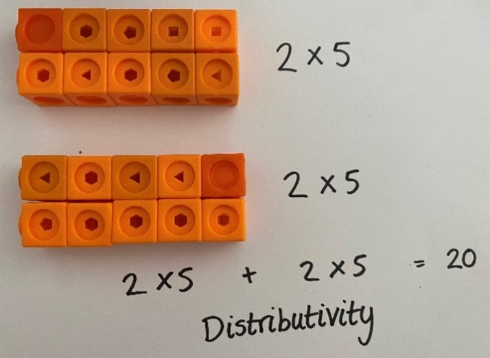 Counting blocks