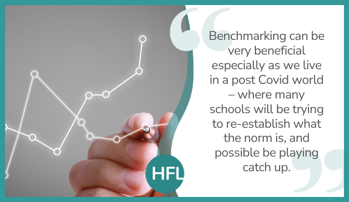 "Benchmarking can be very beneficial especially as we live in a post Covid world - where many schools will be trying to re-establish what the norm is, and possible be playing catch up"