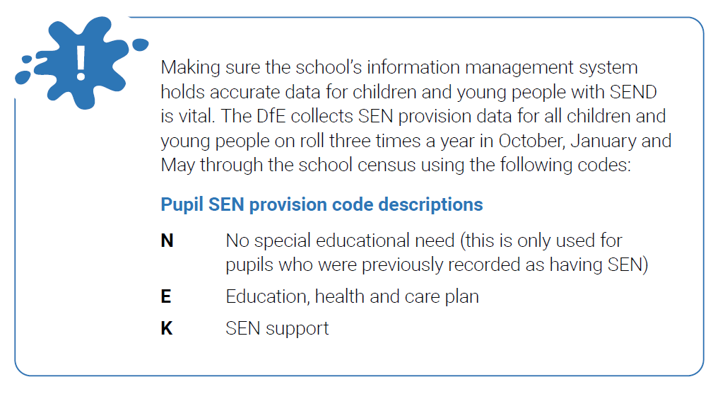 "List of pupil SEN provision code descriptions"