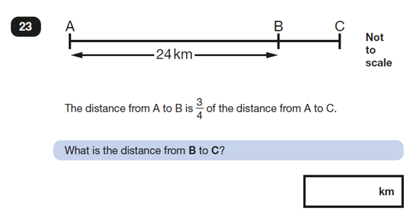 Example question