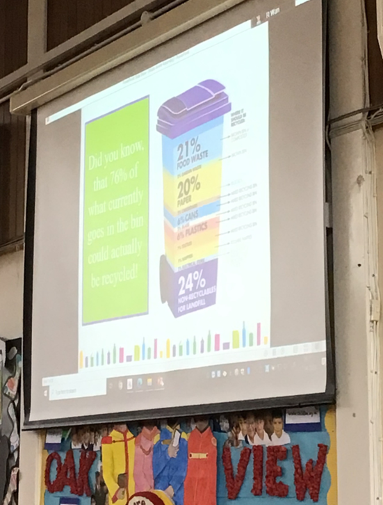 Photograph of projection of graph in a school hall