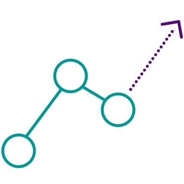 School improvement diagram