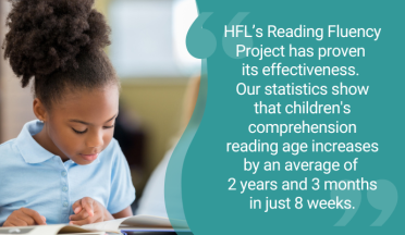HFL’s Reading Fluency Project has proven its effectiveness. Our statistics show that children's comprehension reading age increases by an average of 2 years and 3 months in just 8 weeks