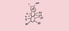Creative ways to teach multiplication and division with beadstrings: One Hundred Hungry Ants activities Illustration of an ant in black pen